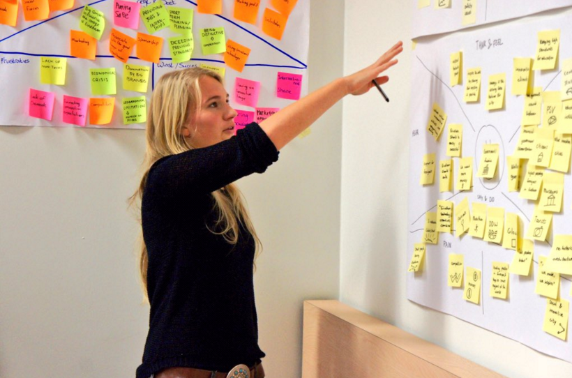 Presenting Empathy Map