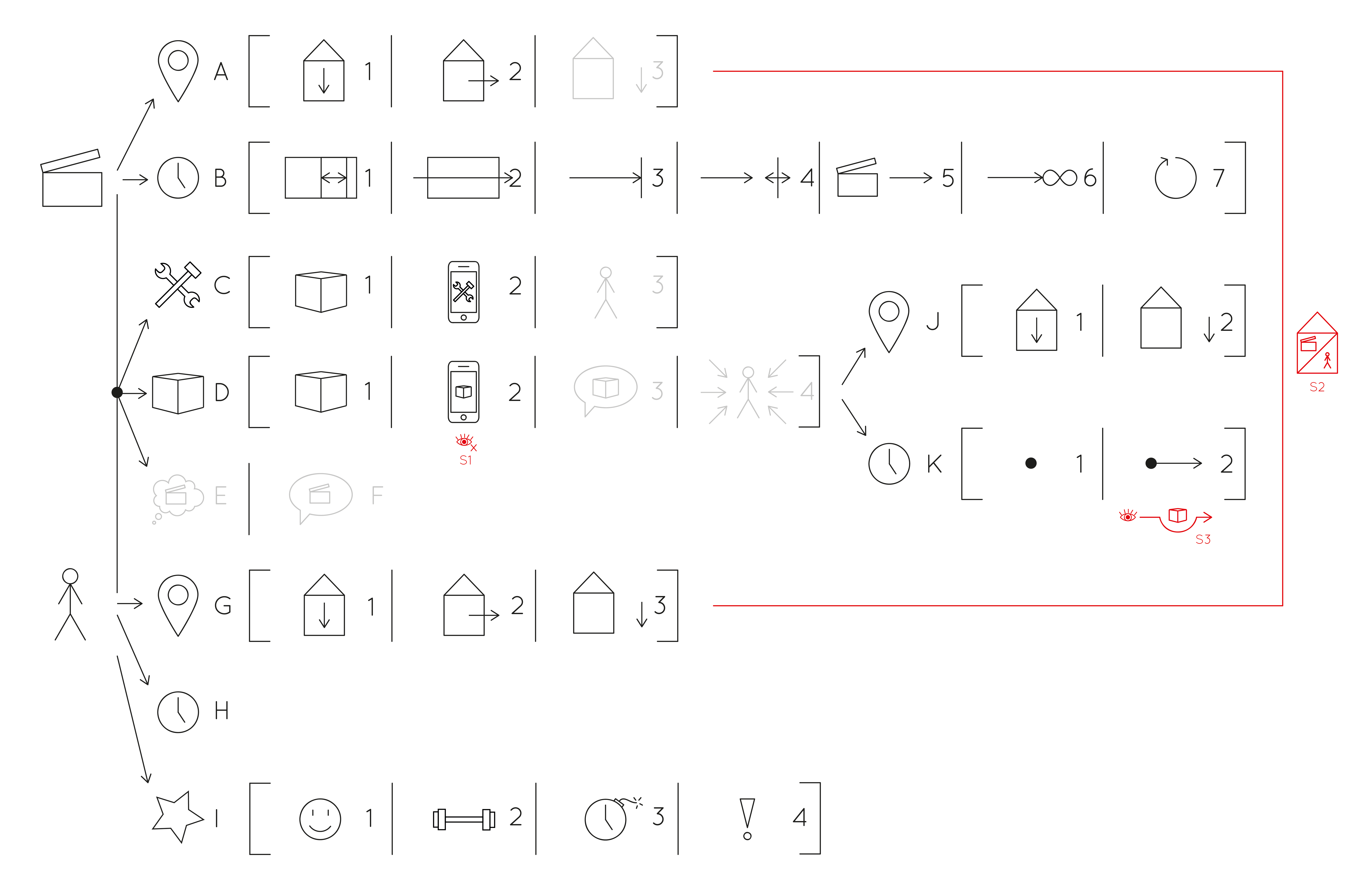 Prototype app